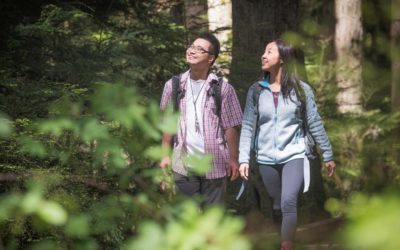 Connecting People to Parks in King County